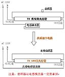 点击图片以查看大图

名称:	20140611123208734.jpg
查看次数:	541
文件大小:	56.2 KB
ID:	67765