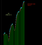 点击图片以查看大图

名称:	SP500 3.png
查看次数:	405
文件大小:	67.7 KB
ID:	68252