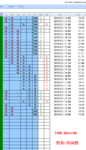 点击图片以查看大图

名称:	TVIX 1.png
查看次数:	352
文件大小:	59.8 KB
ID:	68287