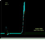 点击图片以查看大图

名称:	TVIX 2.png
查看次数:	355
文件大小:	30.8 KB
ID:	68644