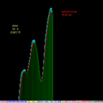 点击图片以查看大图

名称:	DOW 3.png
查看次数:	395
文件大小:	54.0 KB
ID:	68772