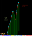 点击图片以查看大图

名称:	SP 3.png
查看次数:	403
文件大小:	69.1 KB
ID:	68775