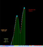 点击图片以查看大图

名称:	NASDAQ 3.png
查看次数:	410
文件大小:	59.5 KB
ID:	68778