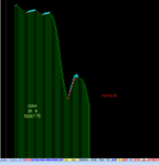 点击图片以查看大图

名称:	DOW 3.png
查看次数:	407
文件大小:	96.2 KB
ID:	68808