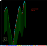 点击图片以查看大图

名称:	NASDAQ 3.png
查看次数:	390
文件大小:	76.8 KB
ID:	68886