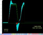 点击图片以查看大图

名称:	NASDAQ 2.jpg
查看次数:	394
文件大小:	50.7 KB
ID:	68943