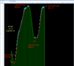 点击图片以查看大图

名称:	SP-500 3.png
查看次数:	411
文件大小:	94.5 KB
ID:	68960