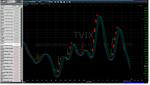 点击图片以查看大图

名称:	TVIX 3.jpg
查看次数:	322
文件大小:	83.5 KB
ID:	69024