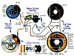 点击图片以查看大图

名称:	2010-03-16_141554_brake_system.jpg
查看次数:	66
文件大小:	61.7 KB
ID:	67356