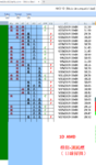 点击图片以查看大图

名称:	AMD 1.png
查看次数:	375
文件大小:	49.2 KB
ID:	68974