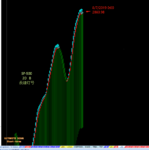 点击图片以查看大图

名称:	SP 3.png
查看次数:	371
文件大小:	73.5 KB
ID:	68765