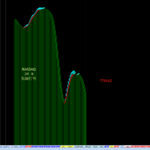 点击图片以查看大图

名称:	NASDAQ 3.png
查看次数:	389
文件大小:	90.7 KB
ID:	68814