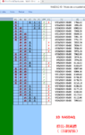 点击图片以查看大图

名称:	NASDAQ 1.png
查看次数:	384
文件大小:	53.5 KB
ID:	68942