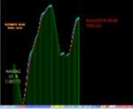 点击图片以查看大图

名称:	NASDAQ 3.jpg
查看次数:	378
文件大小:	66.4 KB
ID:	68944