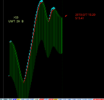 点击图片以查看大图

名称:	UWT 3.png
查看次数:	129
文件大小:	76.5 KB
ID:	67901