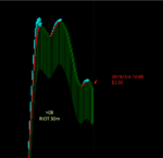 点击图片以查看大图

名称:	RIOT 3.png
查看次数:	130
文件大小:	53.3 KB
ID:	67878