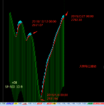 点击图片以查看大图

名称:	SP-500 D.png
查看次数:	150
文件大小:	115.3 KB
ID:	67846