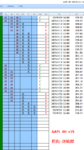 点击图片以查看大图

名称:	AAPL 1.png
查看次数:	131
文件大小:	58.9 KB
ID:	68274