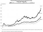 点击图片以查看大图

名称:	vancouver-real-estate-prices-200604.jpg
查看次数:	144
文件大小:	42.9 KB
ID:	13041