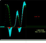 点击图片以查看大图

名称:	DOW 2.png
查看次数:	200
文件大小:	45.2 KB
ID:	68568