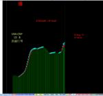 点击图片以查看大图

名称:	CNY 3.jpg
查看次数:	307
文件大小:	56.8 KB
ID:	68738