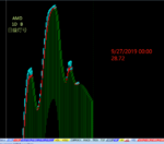 点击图片以查看大图

名称:	AMD 3.png
查看次数:	390
文件大小:	77.3 KB
ID:	68976