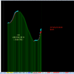 点击图片以查看大图

名称:	USD-CNH3.png
查看次数:	131
文件大小:	98.0 KB
ID:	68370