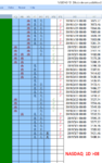 点击图片以查看大图

名称:	NASDAQ 1.png
查看次数:	123
文件大小:	82.0 KB
ID:	67927