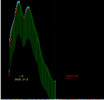 点击图片以查看大图

名称:	DGAZ 3.png
查看次数:	136
文件大小:	55.2 KB
ID:	67907