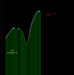 点击图片以查看大图

名称:	SP-500 3.png
查看次数:	406
文件大小:	79.1 KB
ID:	68040