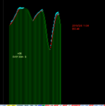 点击图片以查看大图

名称:	SVXY 3.png
查看次数:	403
文件大小:	68.4 KB
ID:	68308