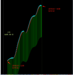 点击图片以查看大图

名称:	AAPL 3.png
查看次数:	130
文件大小:	62.5 KB
ID:	68276