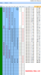 点击图片以查看大图

名称:	NASDAQ 1.png
查看次数:	128
文件大小:	71.8 KB
ID:	67952