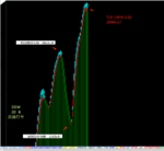 点击图片以查看大图

名称:	DOW 3.png
查看次数:	375
文件大小:	54.3 KB
ID:	68716