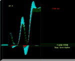 点击图片以查看大图

名称:	DOW 2.png
查看次数:	264
文件大小:	39.3 KB
ID:	68608