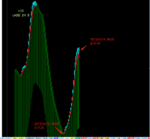 点击图片以查看大图

名称:	LABD 1H 3.png
查看次数:	120
文件大小:	74.4 KB
ID:	68167