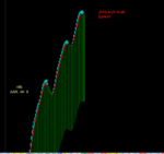 点击图片以查看大图

名称:	AAPL 3.png
查看次数:	131
文件大小:	57.7 KB
ID:	68266