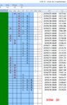 点击图片以查看大图

名称:	DOW 1.png
查看次数:	126
文件大小:	83.0 KB
ID:	67924