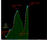 点击图片以查看大图

名称:	AIG 3.png
查看次数:	384
文件大小:	89.4 KB
ID:	68982