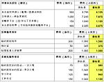 点击图片以查看大图

名称:	001.jpg
查看次数:	290
文件大小:	79.1 KB
ID:	23103