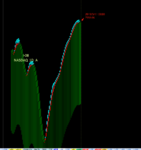 点击图片以查看大图

名称:	NASDAQ 3.png
查看次数:	129
文件大小:	74.4 KB
ID:	67935