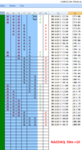 点击图片以查看大图

名称:	NASDAQ 1.png
查看次数:	127
文件大小:	71.8 KB
ID:	67952