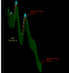 点击图片以查看大图

名称:	TVIX 3.png
查看次数:	337
文件大小:	48.9 KB
ID:	68217