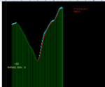 点击图片以查看大图

名称:	NASDAQ 3.png
查看次数:	125
文件大小:	72.8 KB
ID:	67954