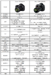 点击图片以查看大图

名称:	5d3vsd800.png
查看次数:	382
文件大小:	408.5 KB
ID:	60992