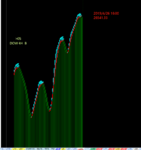 点击图片以查看大图

名称:	DOW 3.png
查看次数:	209
文件大小:	83.9 KB
ID:	68249