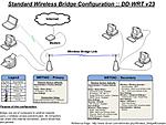 点击图片以查看大图

名称:	Standard_bridge_large.jpg
查看次数:	65
文件大小:	113.2 KB
ID:	21874