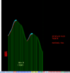 点击图片以查看大图

名称:	N3.png
查看次数:	203
文件大小:	87.3 KB
ID:	68446