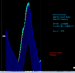 点击图片以查看大图

名称:	N4.png
查看次数:	200
文件大小:	69.2 KB
ID:	68404