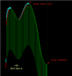 点击图片以查看大图

名称:	RIOT 3.png
查看次数:	136
文件大小:	96.3 KB
ID:	67875